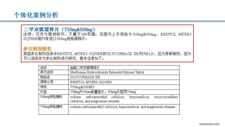 美迪西CMC部门黄冲演讲PPT 5