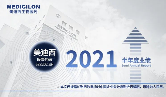 2021年美迪西半年报来了！