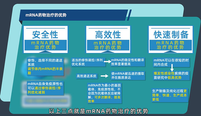 mRNA药物治疗的优势有哪些？