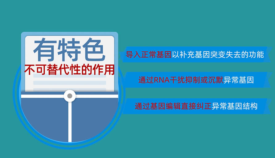 核酸药物为什么值得研发？