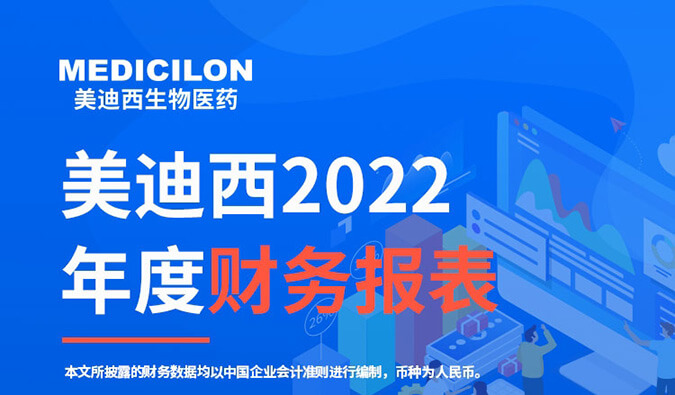 守正拓新，历阶而上 | 美迪西2022年报暨2023年一季报