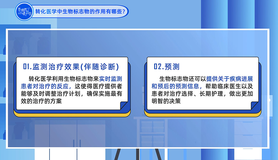 转化医学中生物标志物的作用有哪些？