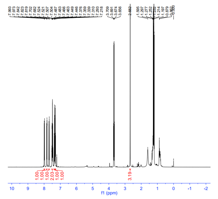 图2：H-NMR.jpg